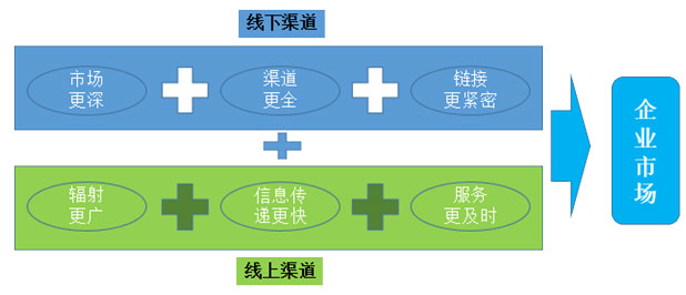 J9集团·(中国)官网 -首页