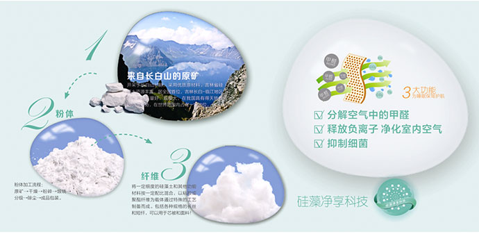 J9集团·(中国)官网 -首页